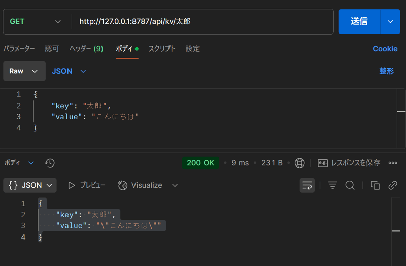 POSTMANでKVからのGETリクエストを送信した結果
