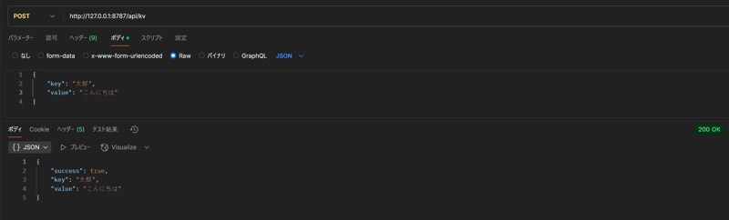 POSTMANでKVへのPOSTリクエストを送信した結果